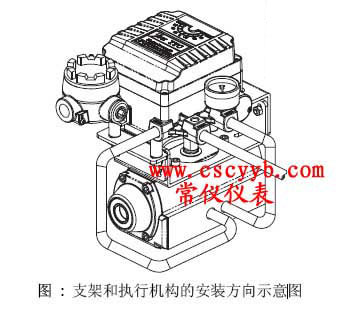 電氣定位器氣源接管