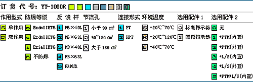 YT1000定位器選型表,閥門定位器選型