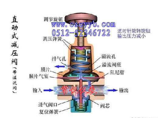 QFH�՚��^(gu��)�V�p��������ԭ�����x��