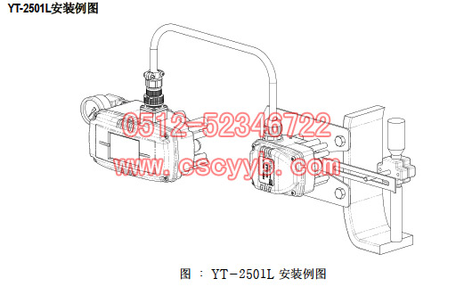 YT-2501Lֱ�г�YT-2501R���г̰��b