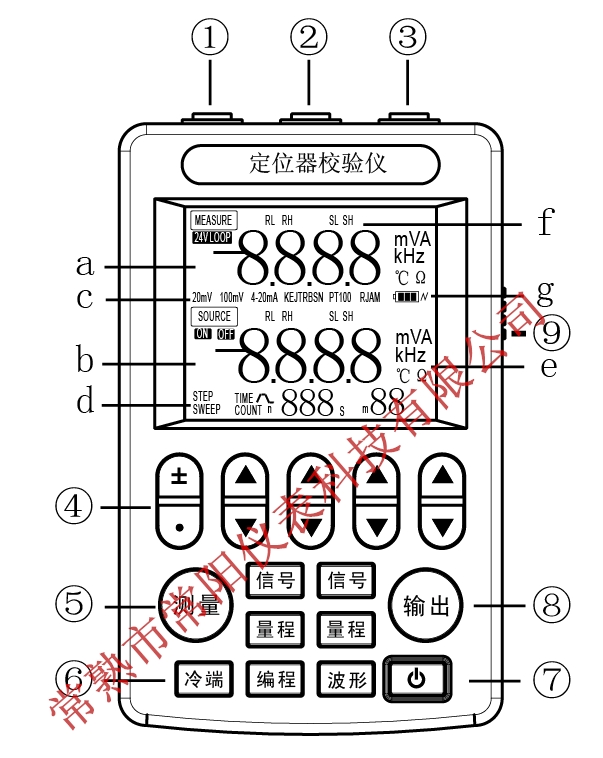 <strong><strong><strong><strong>�y�T��λ��У�x</strong></strong></strong></strong>���ܽ�B