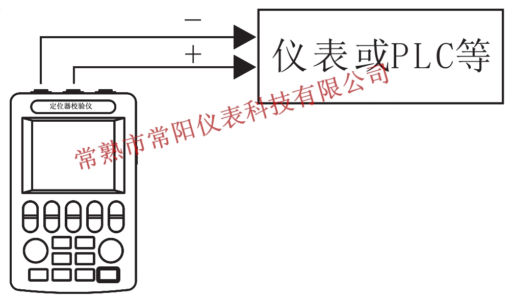 <strong><strong><strong><strong>�y�T��λ��У�x</strong></strong></strong></strong>