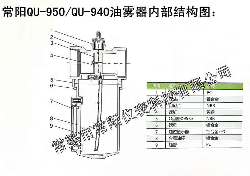 油霧器,氣源油霧器,壓縮空氣油霧器,內(nèi)部結(jié)構(gòu)圖